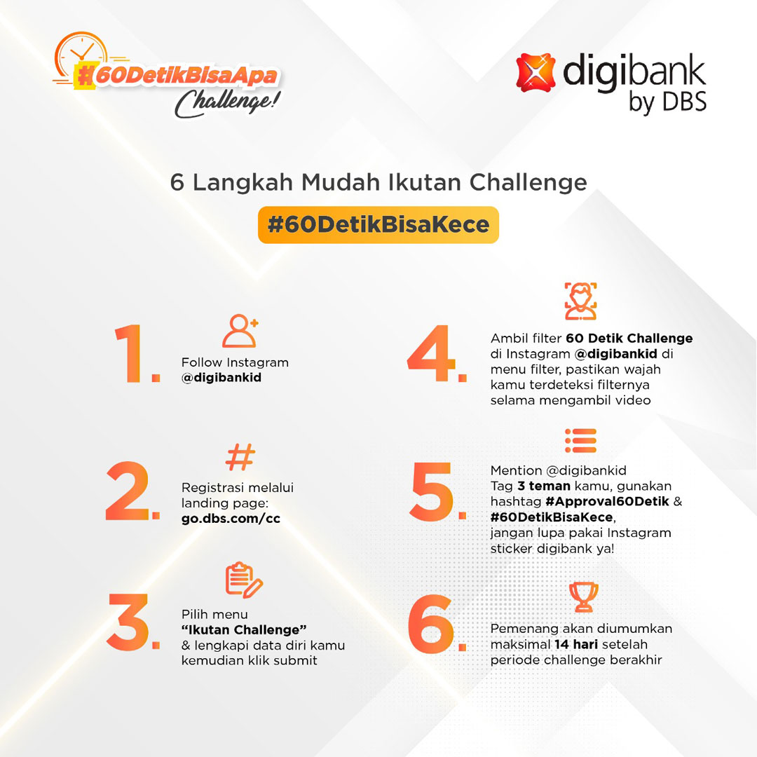 DIGIBANK BY DBS